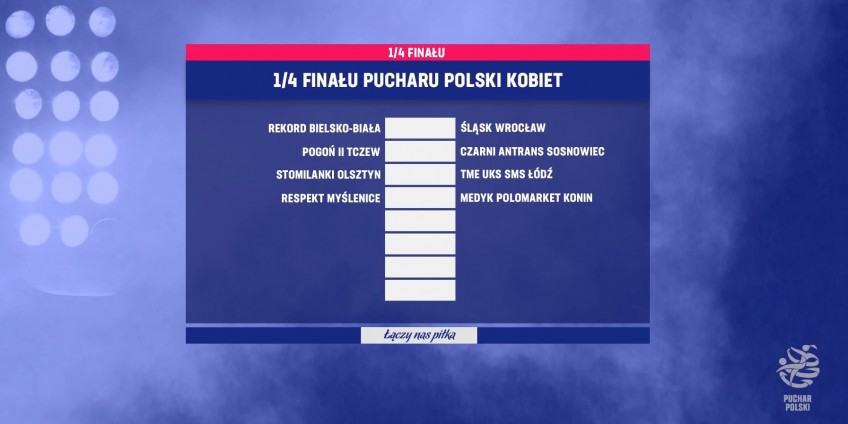 Ćwierćfinaliści Pucharu Polski