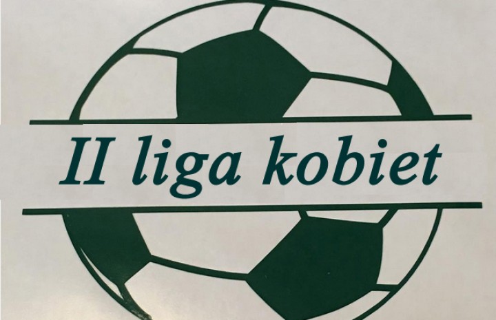 Podział II ligi kobiet