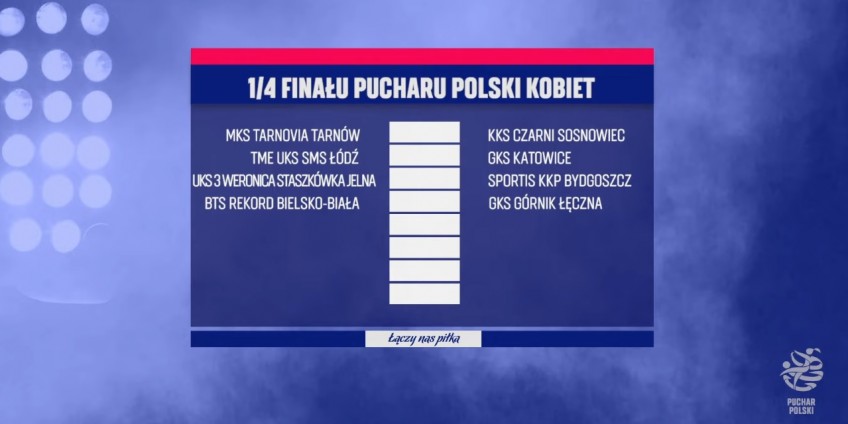 Wylosowano pary ćwierćfinałowe Pucharu Polski