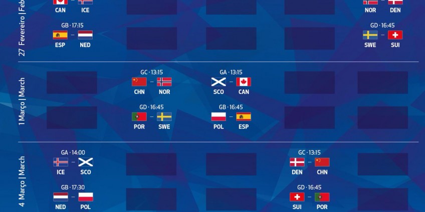 Po dziesięciu latach powrót na Algarve Cup