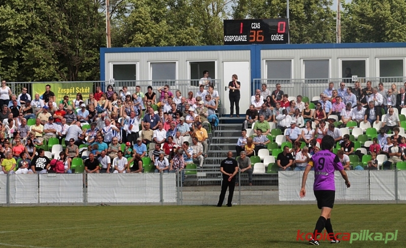 Unia Racibórz - Medyk Konin