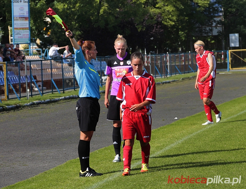 Podwójny sparing w Środzie Wlkp