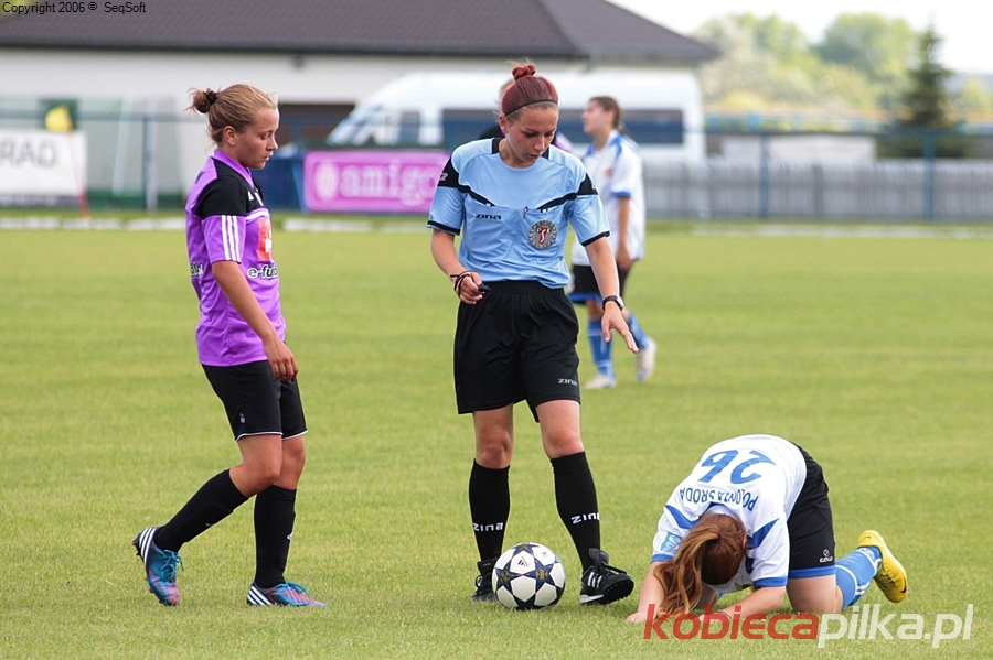 Podwójny sparing w Środzie Wlkp