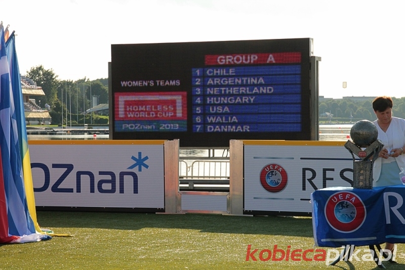 Mistrzostwa Świata Bezdomnych w Piłce Nożnej Ulicznej Homeless World Cup Poznań 2013