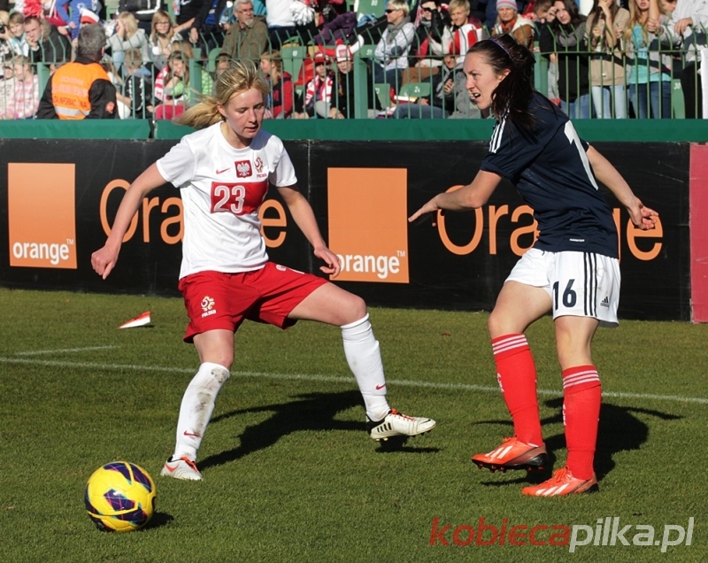 Polska - Szkocja