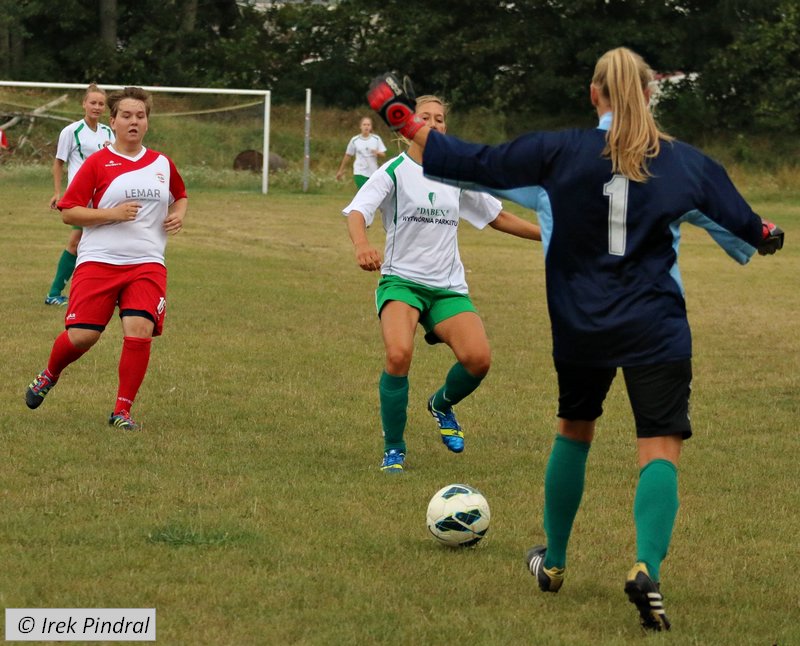 Polonia Poznań - GSS Grodzisk Wielkopolski